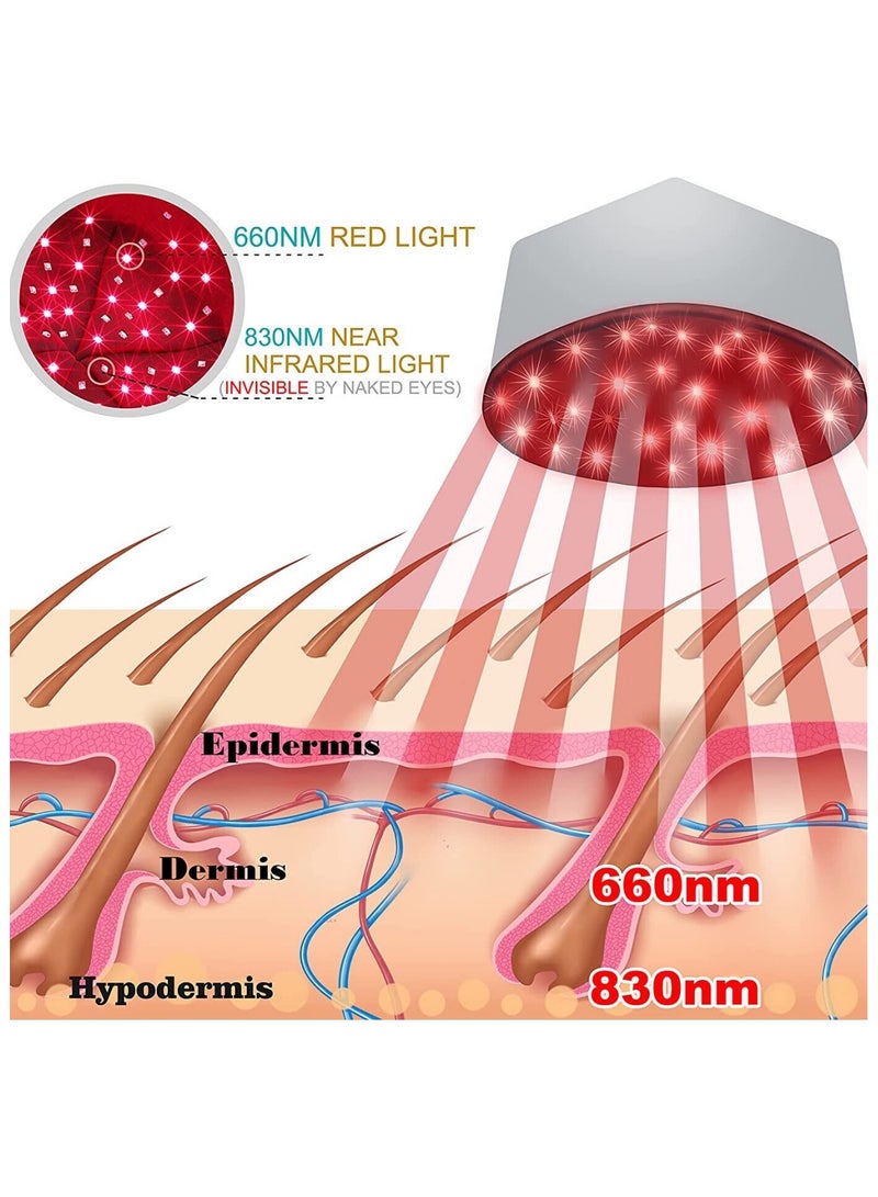 المحاكم 120 قطعة من حبيبات اللمبة LED الحمراء والمشعة تحت الحمراء في قبعة علاج الإجهاد والاسترخاء الدماغي لعلاج تساقط الشعر وتعزيز نمو الشعر - Image 4